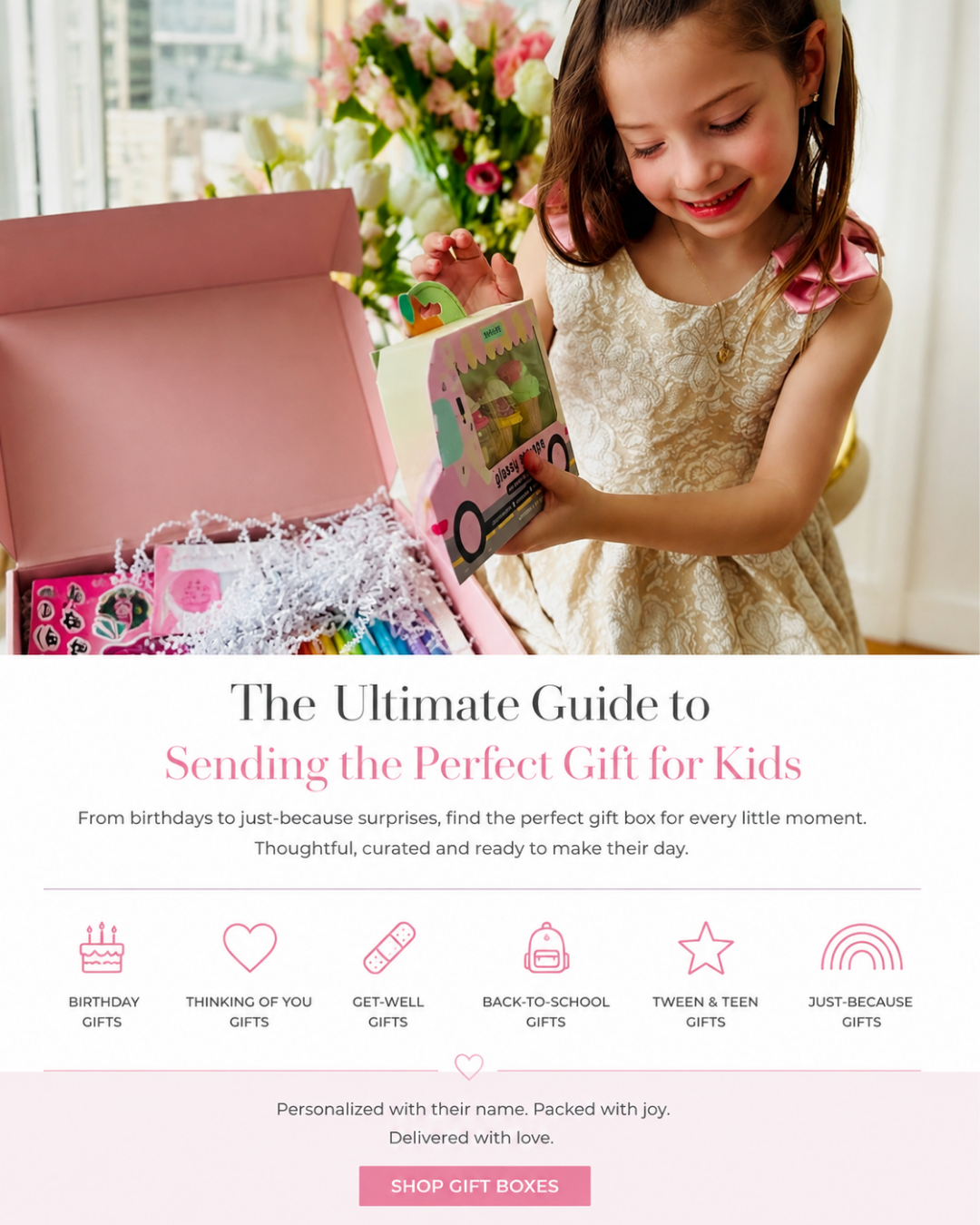 The Ultimate Guide to Sending the Perfect Gift for Kids