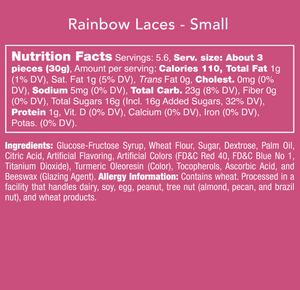 Sprinkle A Little Fairy Dust - Favor Box A